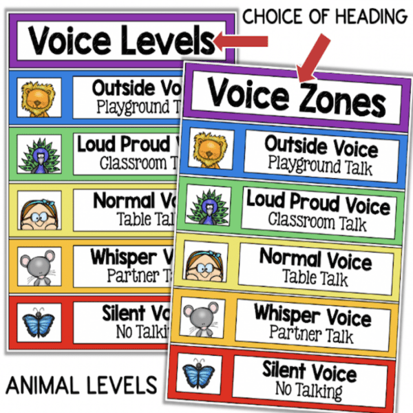 voice level charts 1